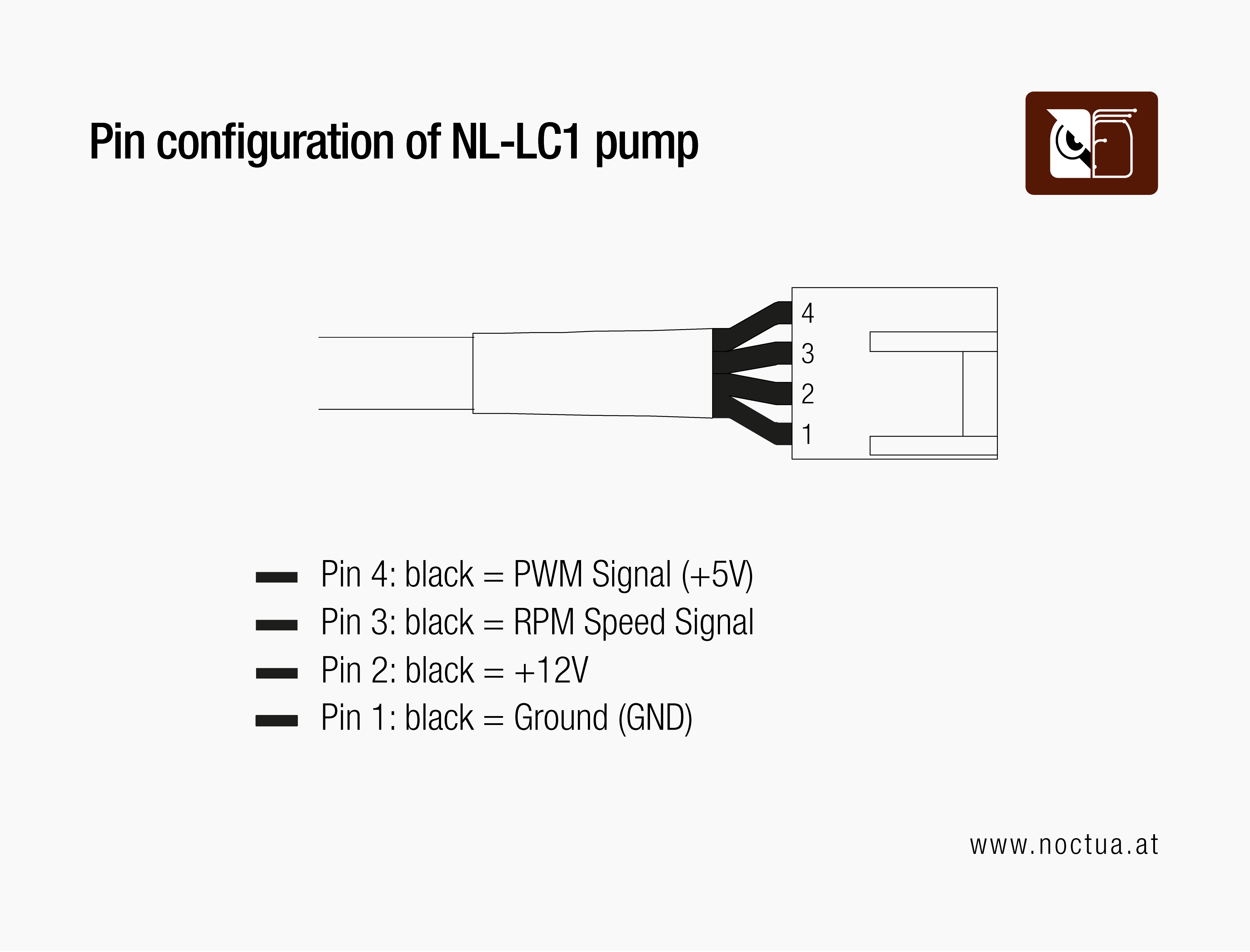 pin_configuration_of_nl_lc1_pu
