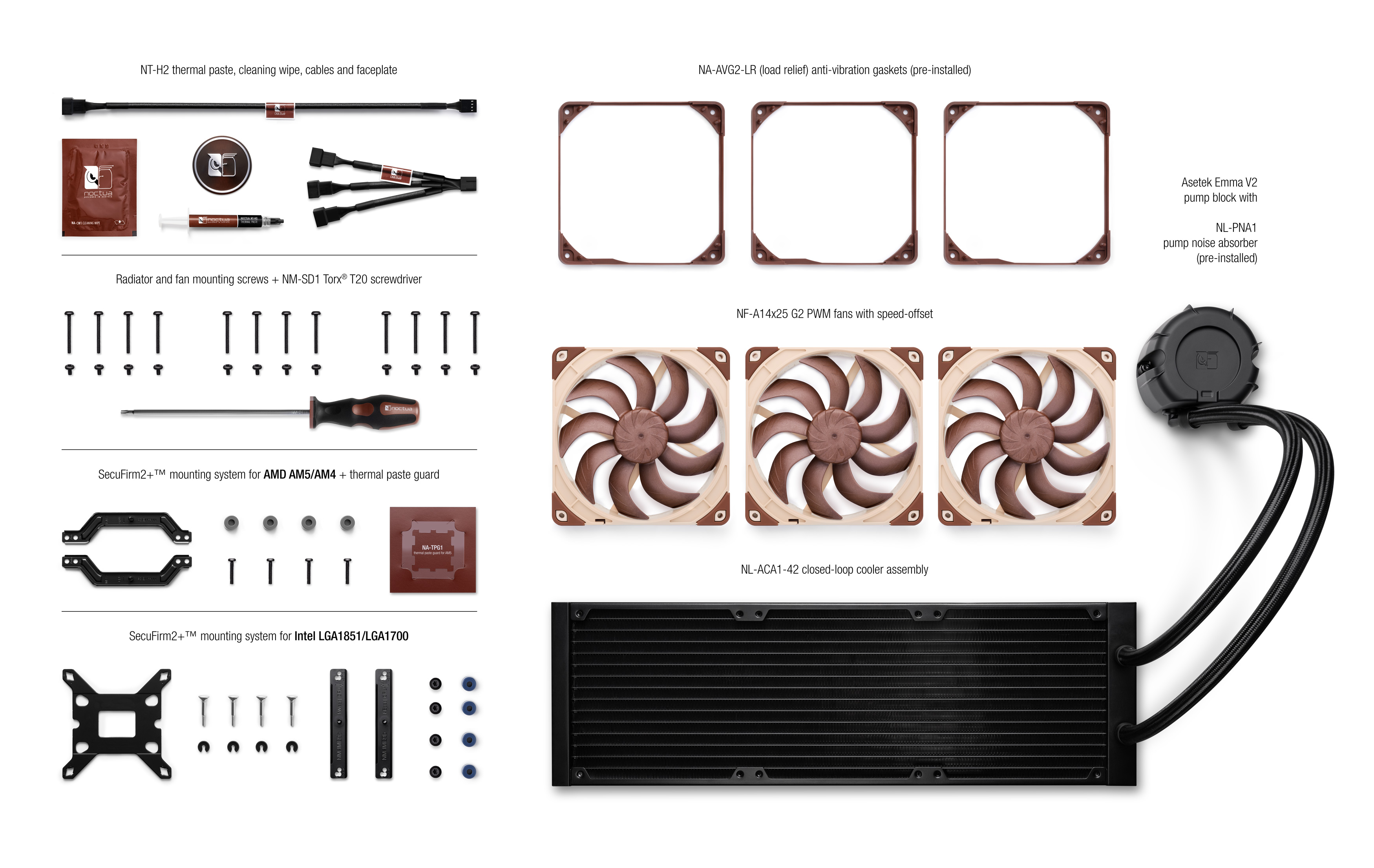 NL-LC1-42: Specifications | Noctua