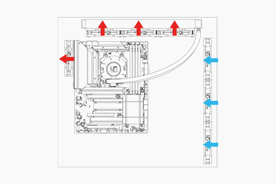 Where should I install my AIO radiator (top vs. front/side)? | Noctua