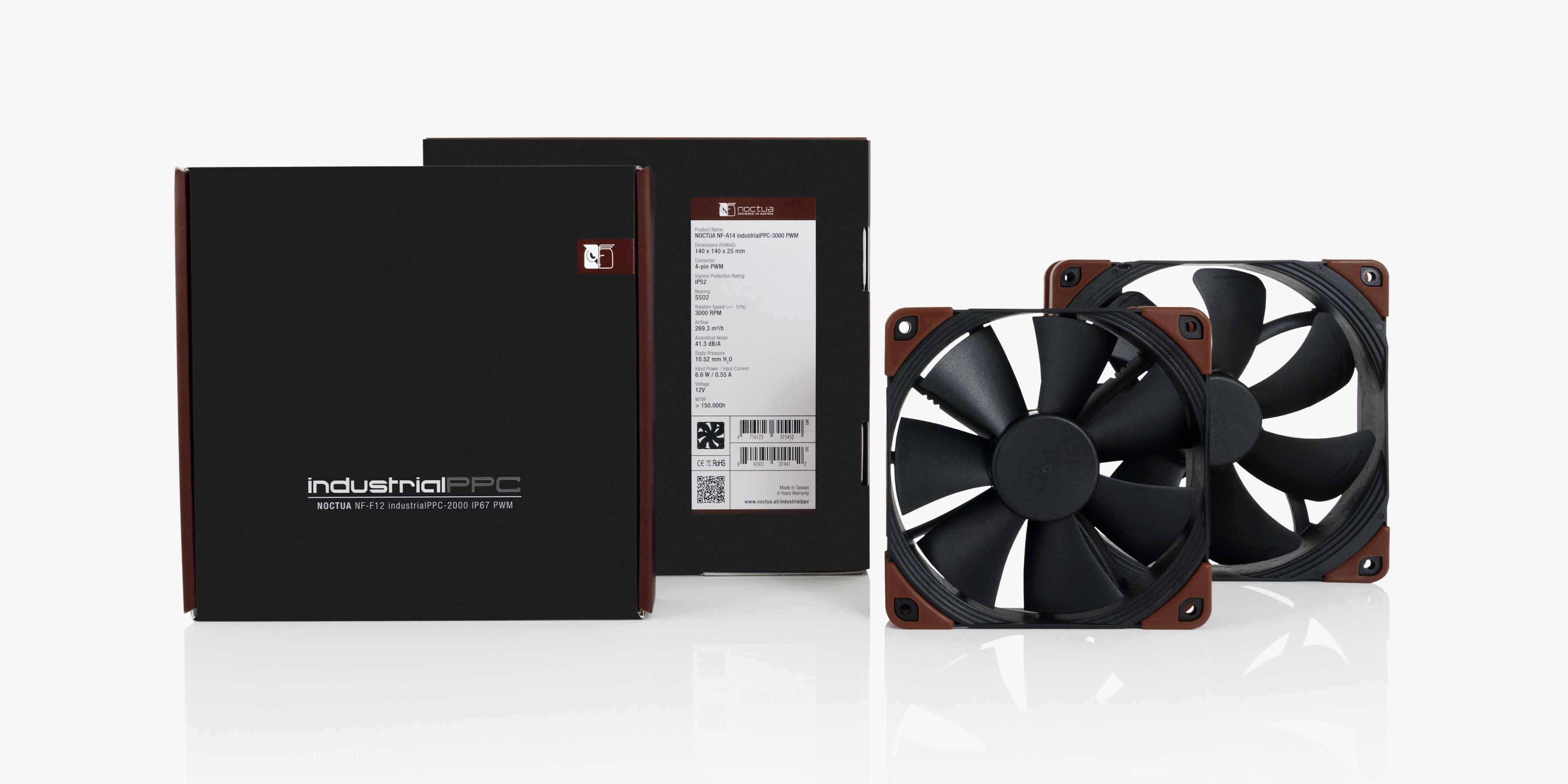 industrialPPC | Noctua
